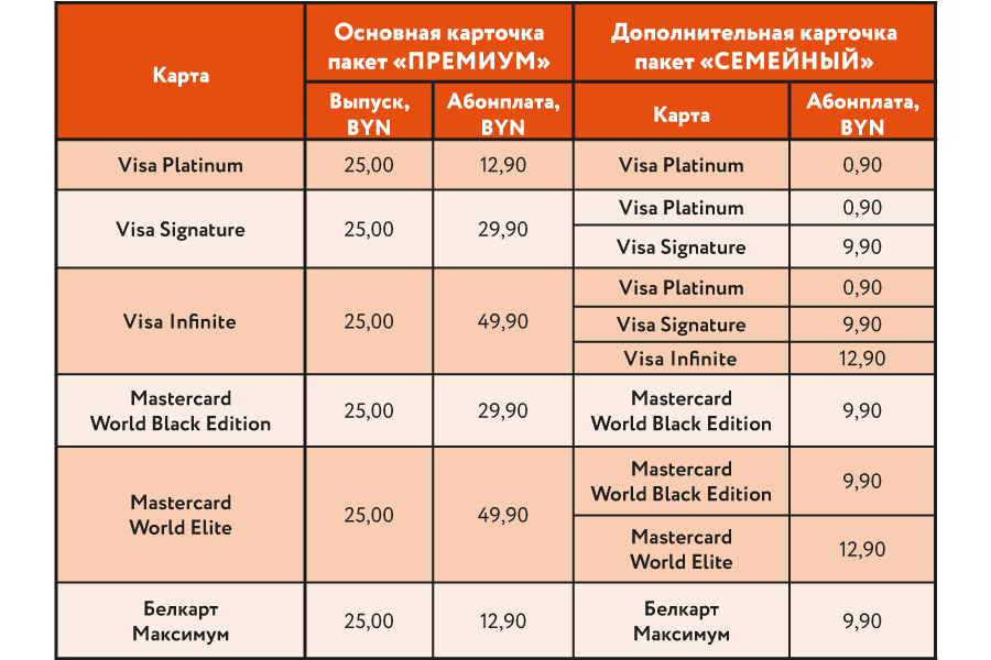 Картинка 2_900х600.png